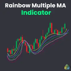 the logo of the Rainbow Multiple Moving Average Indicator